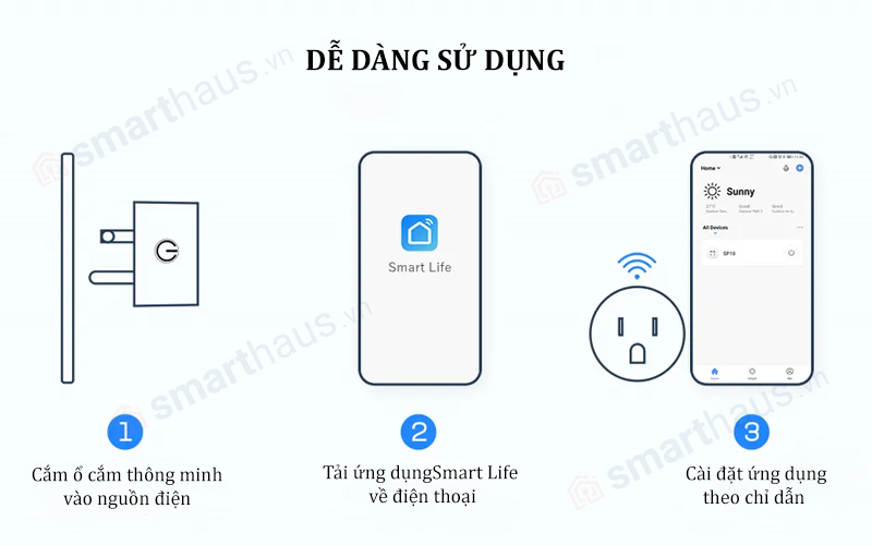 Dễ dàng cài đặt và sử dụng trên điện thoại thông minh